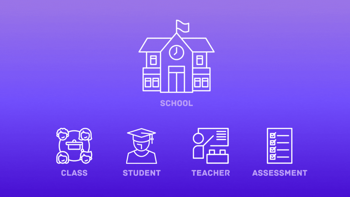 School Management System